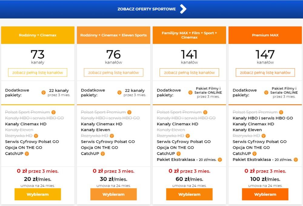 Telewizja kablowa IPTV i Internet światłowodowy Plusa w smartDOM