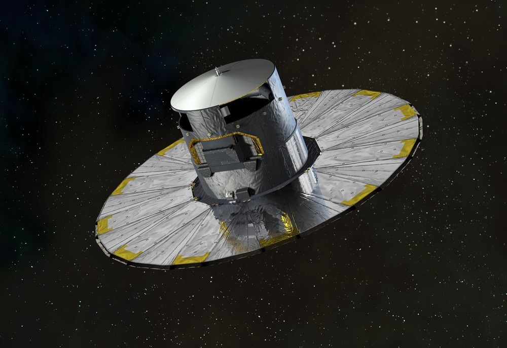 Wizualizacja Gaia