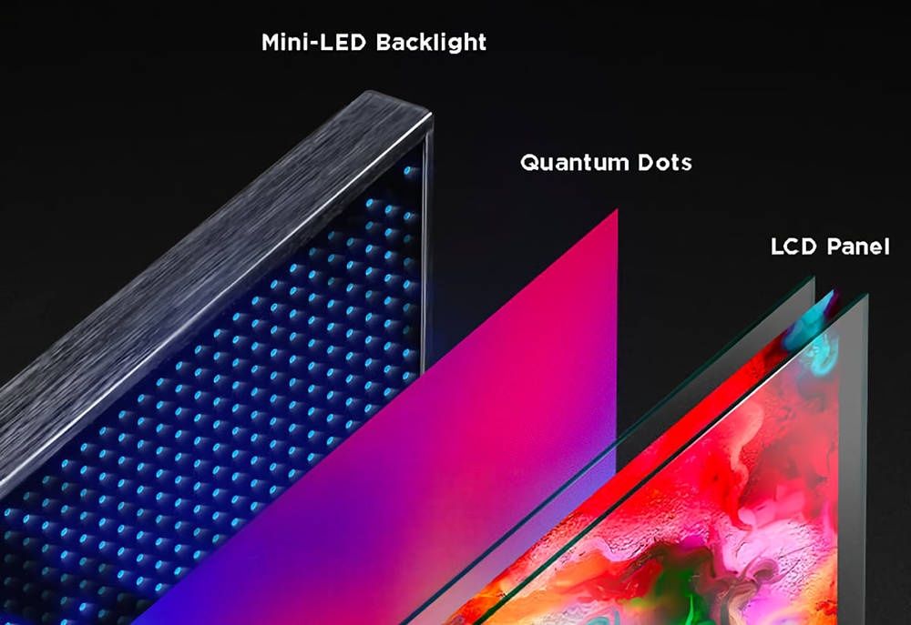 miniLED info