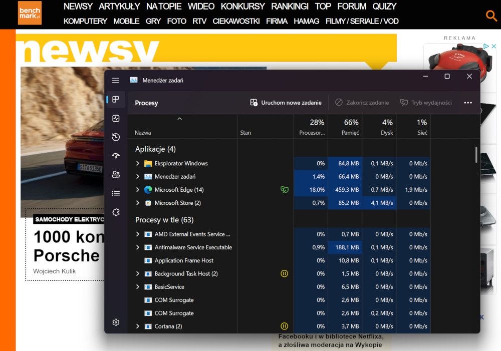 Windows 11 Menedżer zadań obecnie