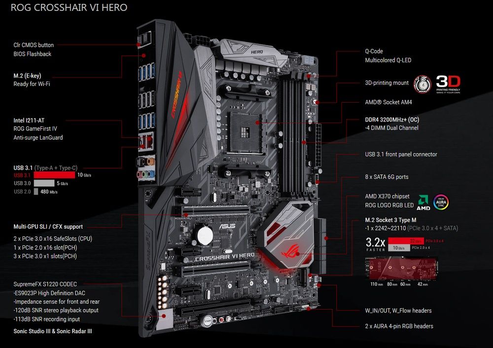 ASUS ROG Crosshair VI Hero płyta główna