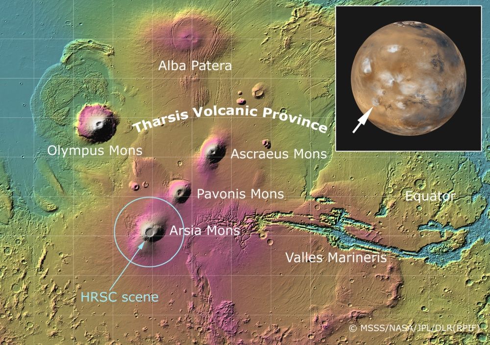 Arsia Mons położenie