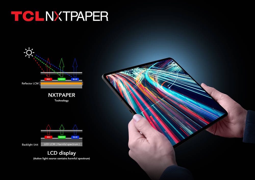 NXTPAPER informacje