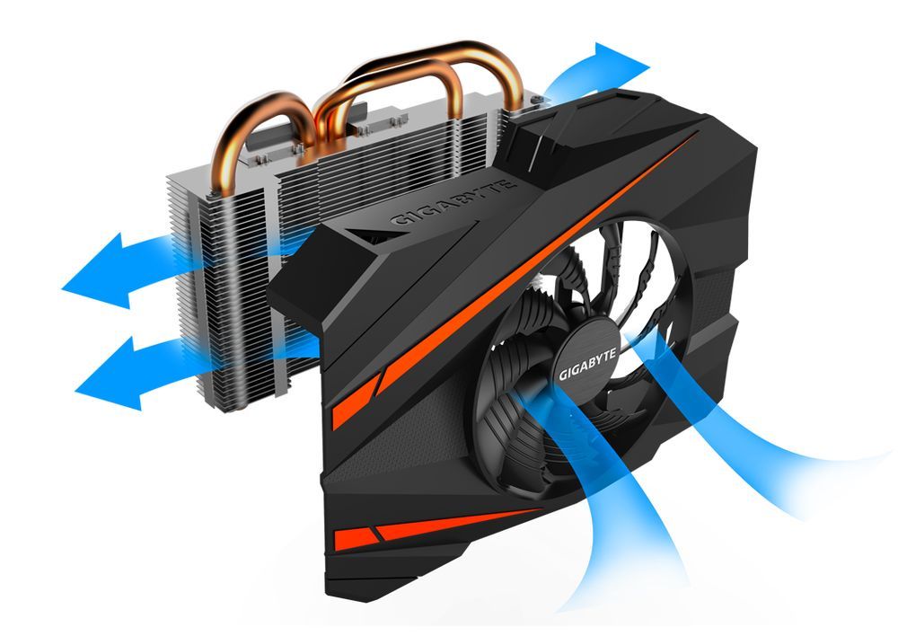 Gigabyte GeForce GTX 1080 Mini ITX 8G