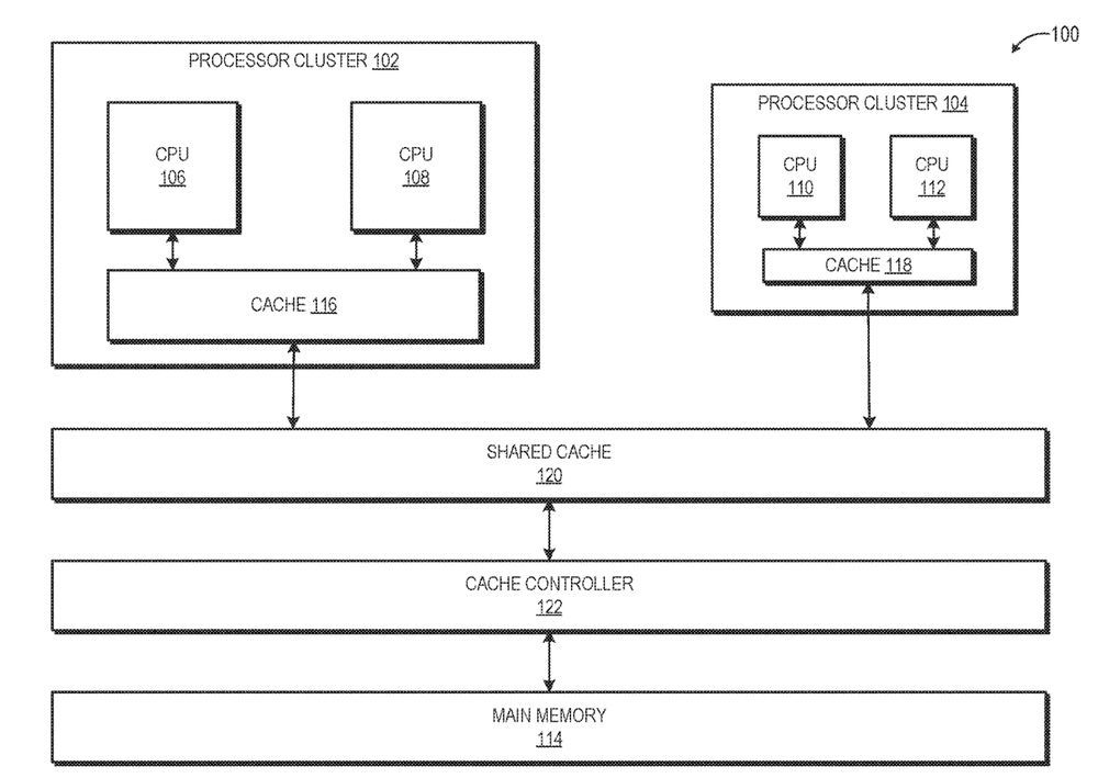 AMD - patent z hybrydowym procesorem