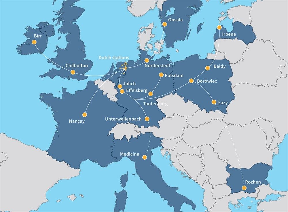 Radioteleskopy LOFAR