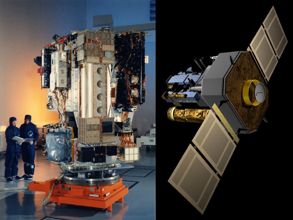 Sonda SOHO