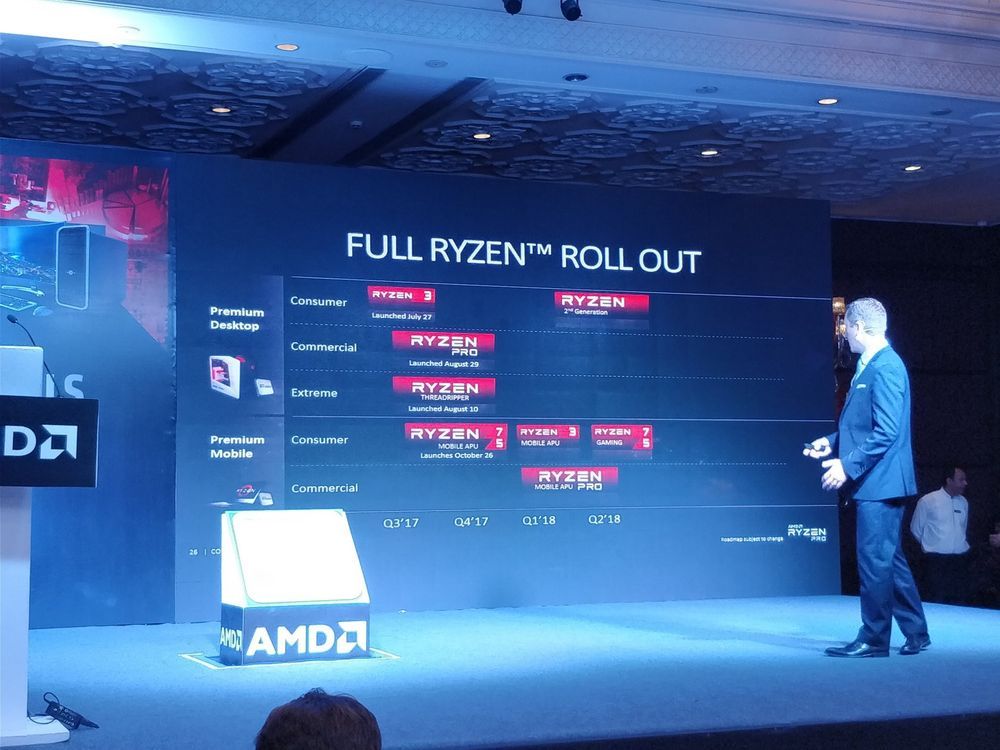 AMD - plany wydawnicze procesorów Ryzen na 2018 rok