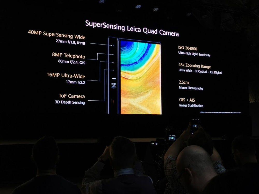 Huawei Mate Xs aparat