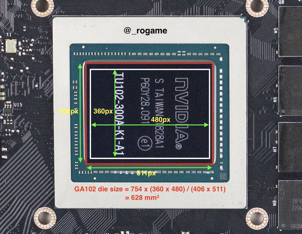 Nvidia Turing TU102 - rozmiar układu