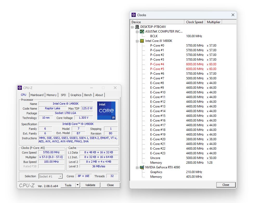Intel Core i9-14900K - taktowanie procesora