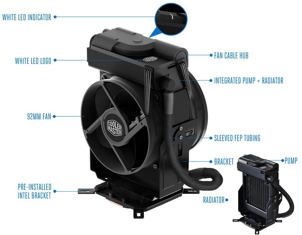 Cooler Master MasterLiquid Maker 92 chłodzenie procesora