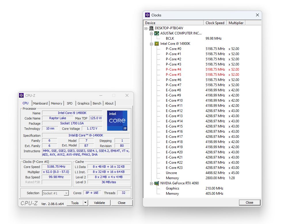 Intel Core i9-14900K - taktowanie procesora
