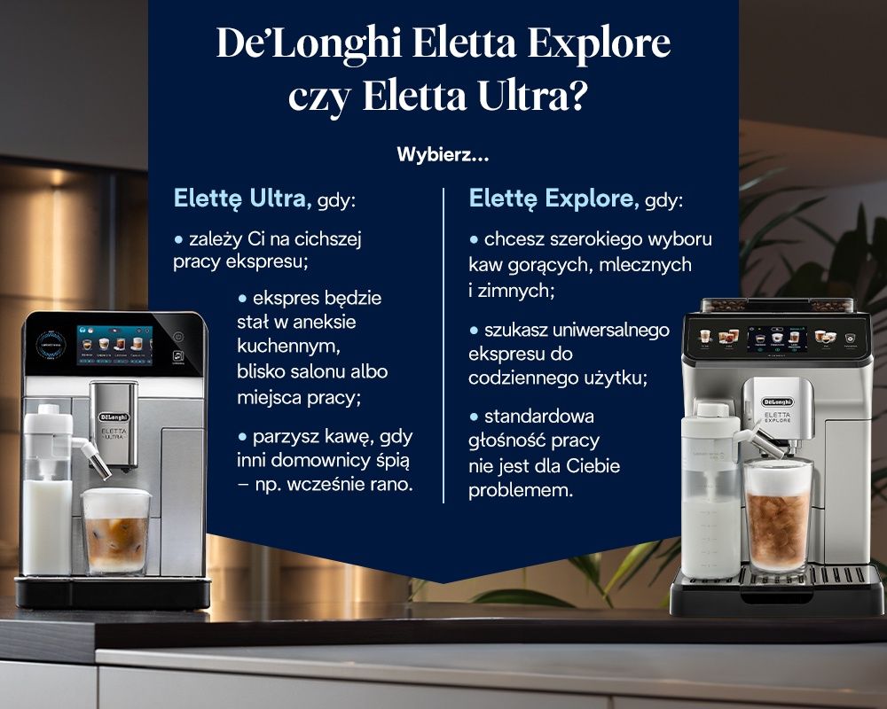 De’Longhi Eletta Explore czy Eletta Ultra? - infografika