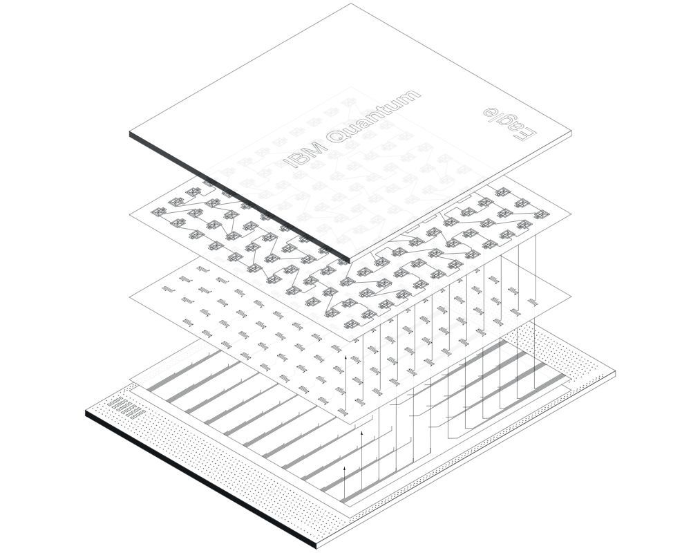IBM Quantum Eagle
