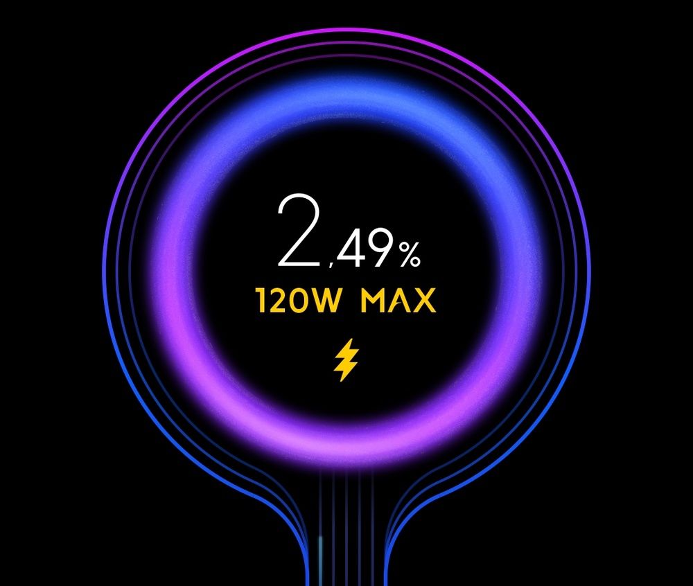 Ikona ładowania telefonu 120 W
