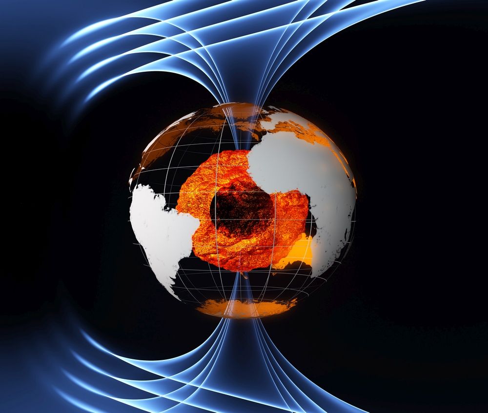 Pole geomagnetyczne