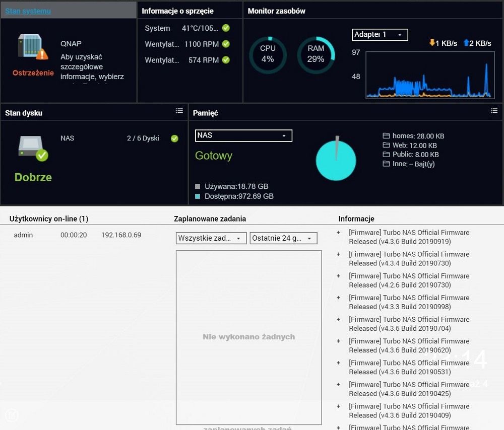 QNAP QTS - Monitor systemu