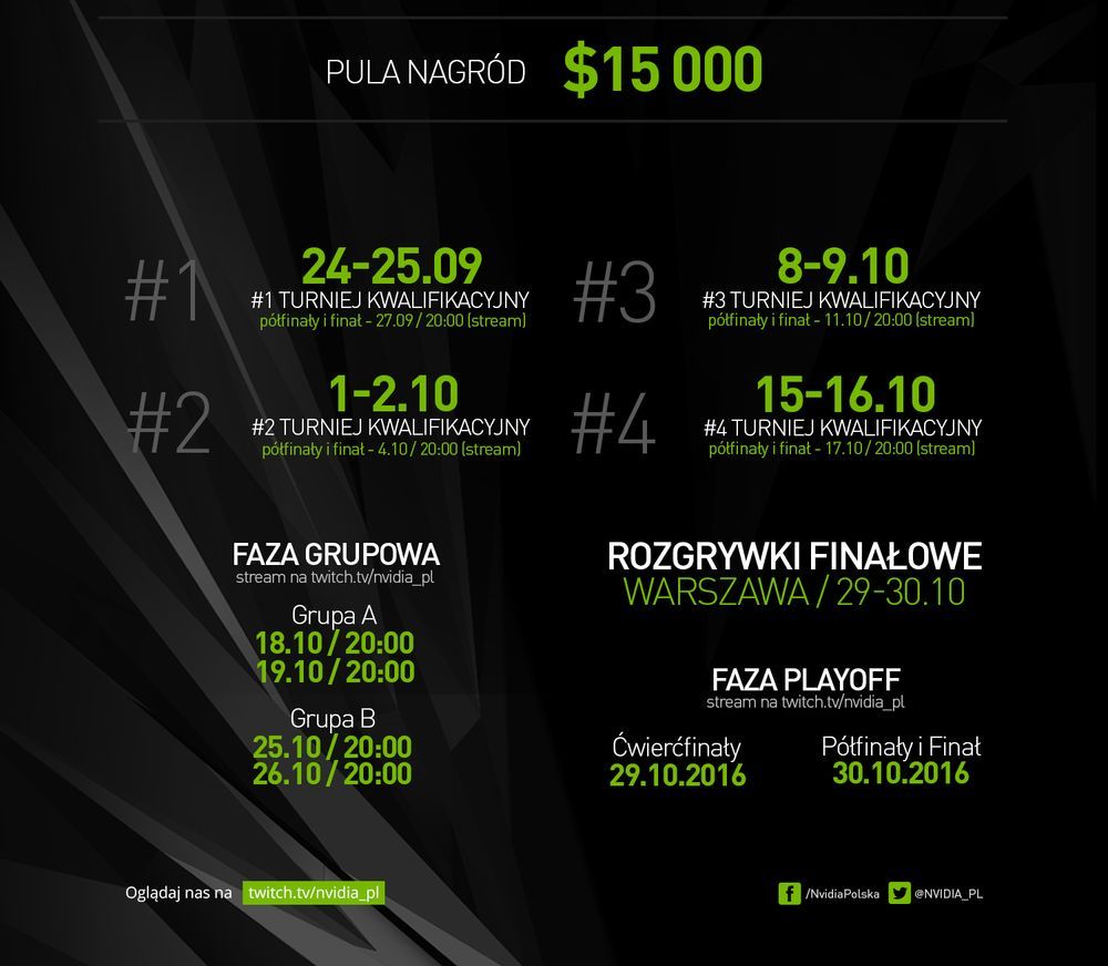 GeForce CUP - harmonogram
