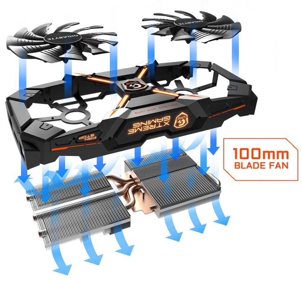 Gigabyte GeForce GTX 1060 Xtreme Gaming 6G - chłodzenie WindForce 2X