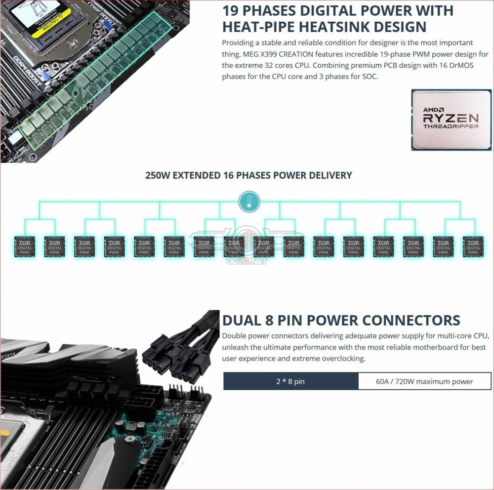 MSI X399 MEG Creation