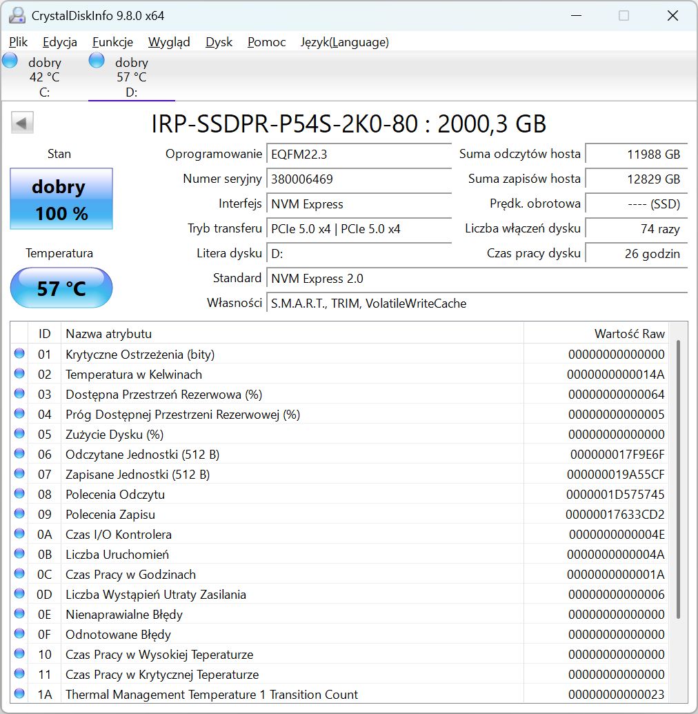 Goodram IRDM PRO Gen 5