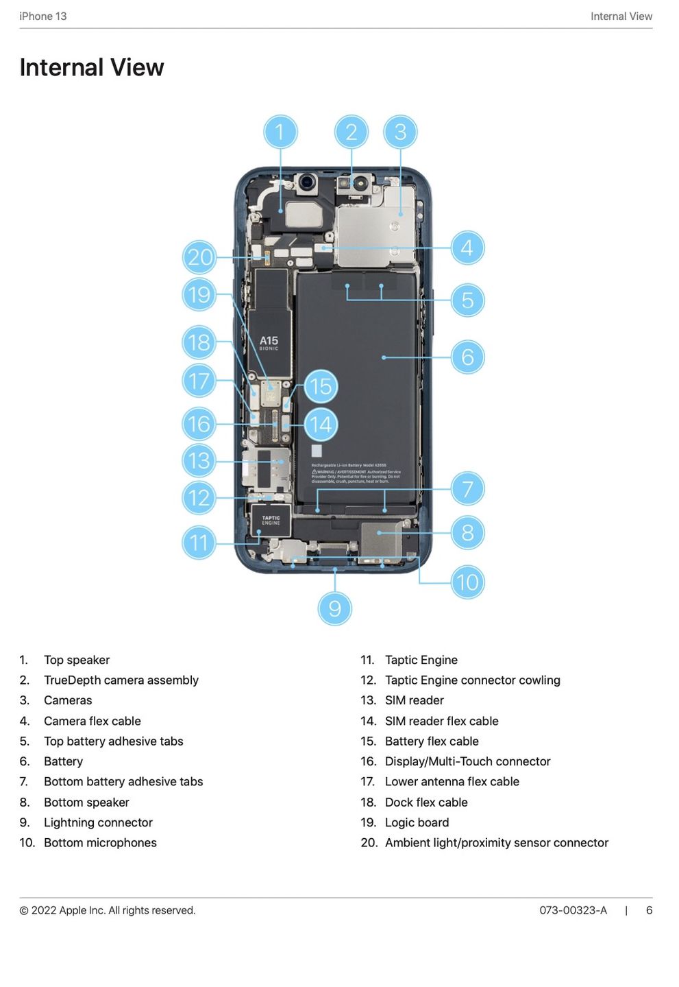 iPhone 13 wnętrze