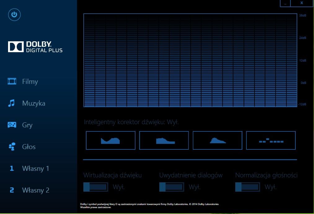 Dolby Digital Plus