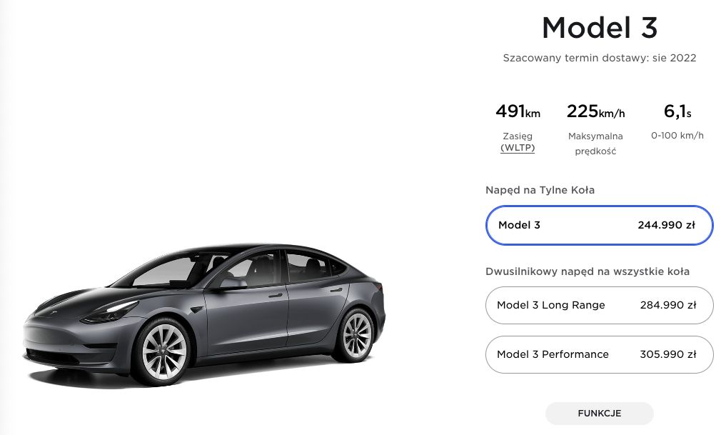 Tesla Model 3 ceny