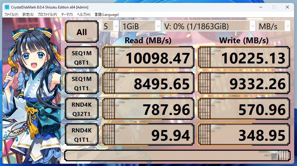 CFD Gaming PG5NFZ 2TB - test dysku SSD PCIe 5.0