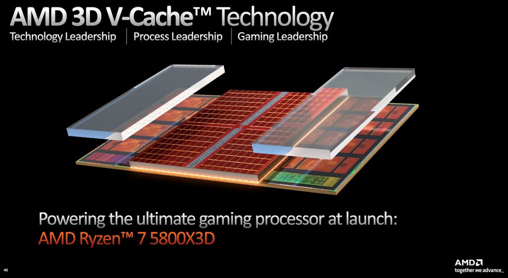 3D-V Cache