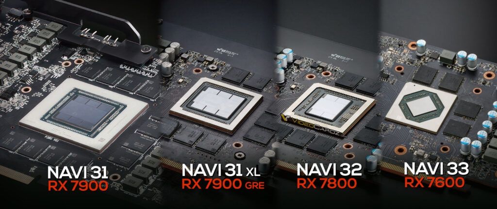 AMD Radeon RX 7800 XT - rozmiar rdzenia