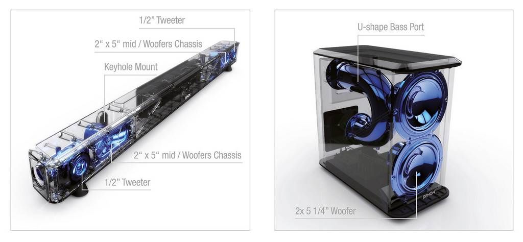Denon DHT-S514 budowa belki i subwoofera