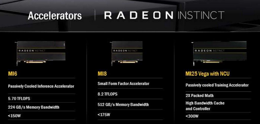 Radeon Instinct