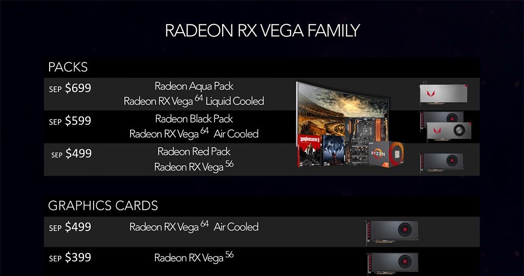 Radeon RX~Vega 56