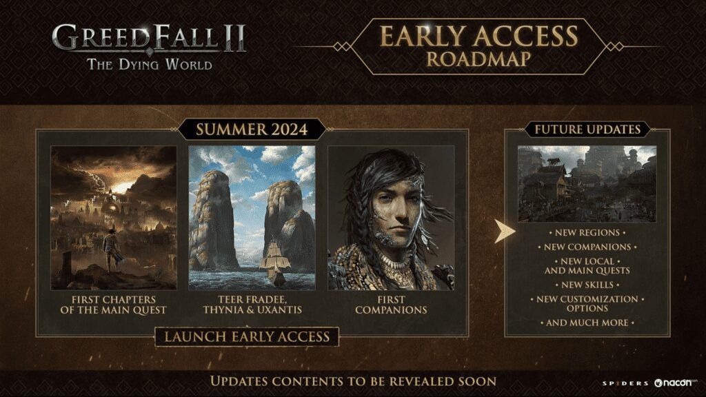 GreedFall 2: The Dying World wczesny dostęp