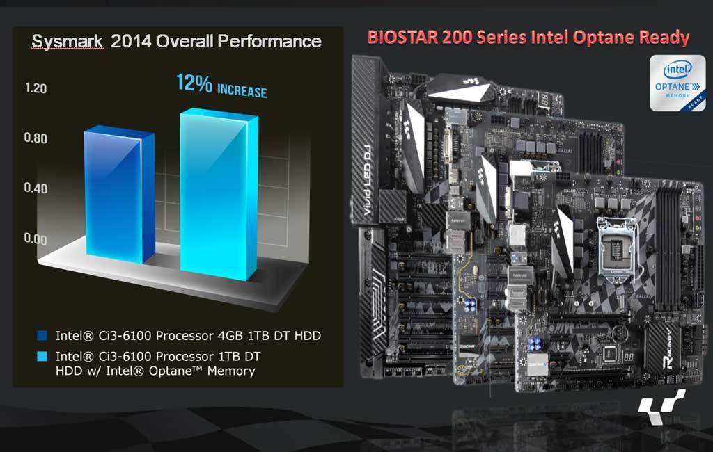 Biostar - wzrost wydajności intel Optane