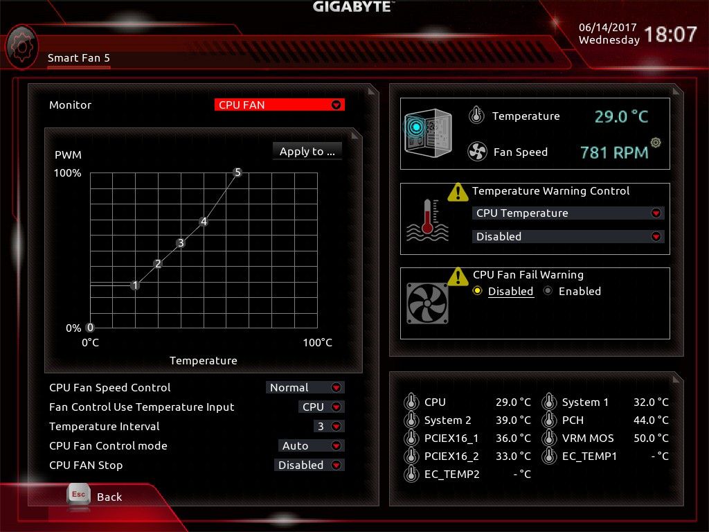 Gigabyte X299 Aorus Gaming 3