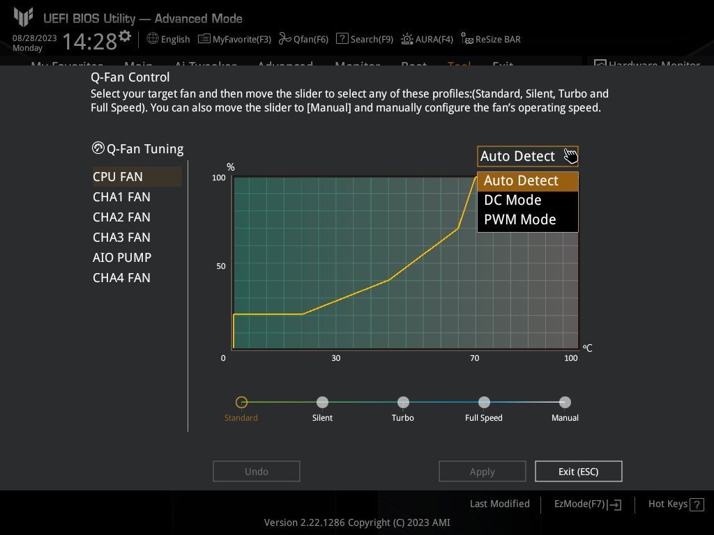 AASUS UEFI BIOS