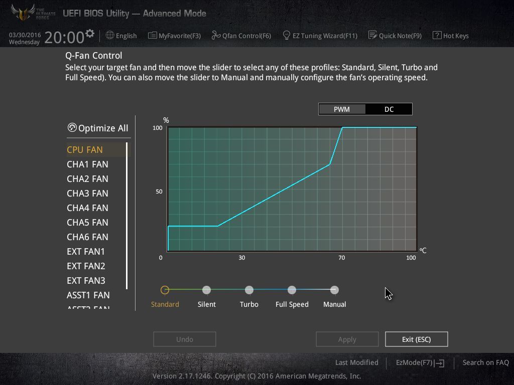 ASUS Sabertooth Z170 Mark 1 - Q-Fan Control