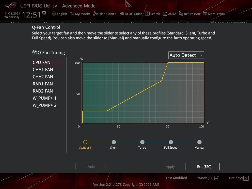 ASUS ROG Maximus Z690 Extreme - UEFI BIOS część 4
