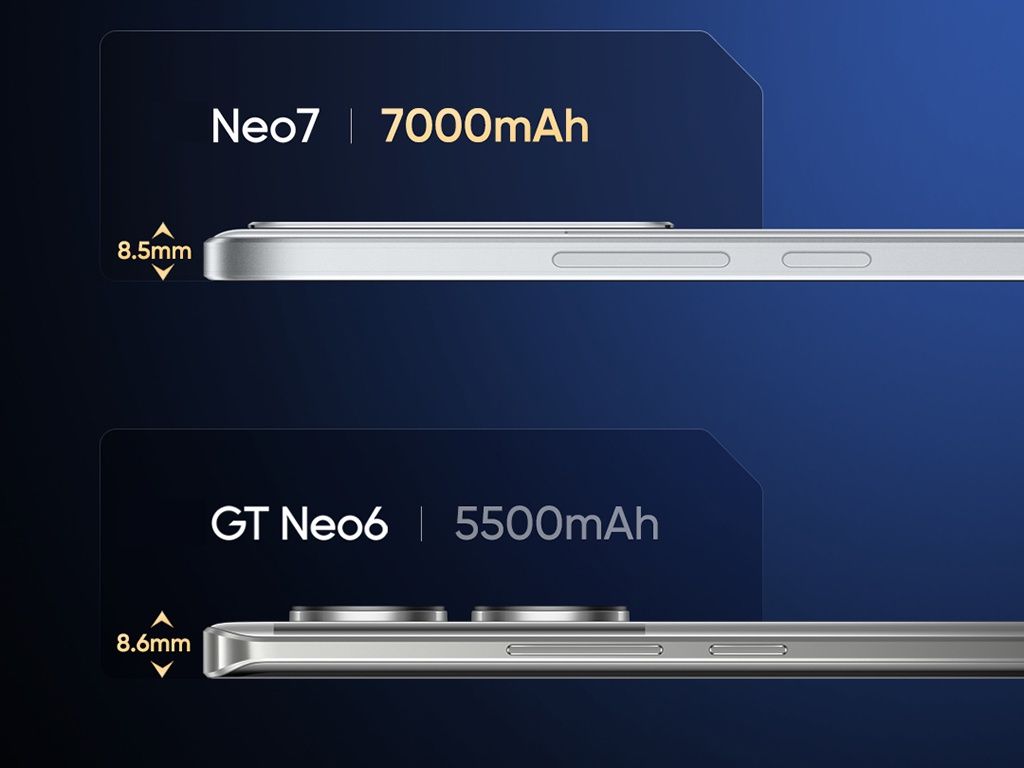 realme Neo 7 - zapowiedź