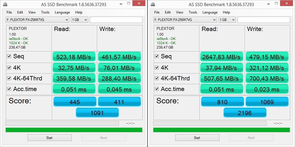 Plextor M7VG 256 GB - test AS SSD w trybie PlexTurbo