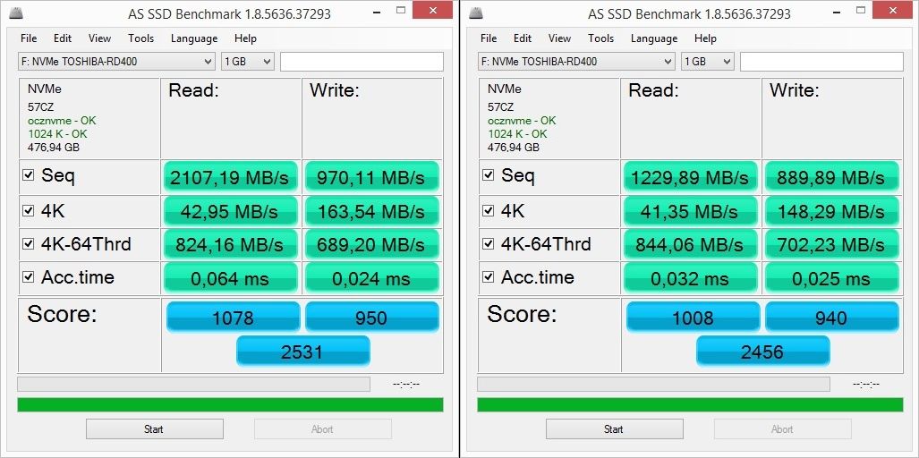 Toshiba OCZ RD400 512 GB - porównanie wydajności w M.2 32 GB/s i M.2 16 Gb/s