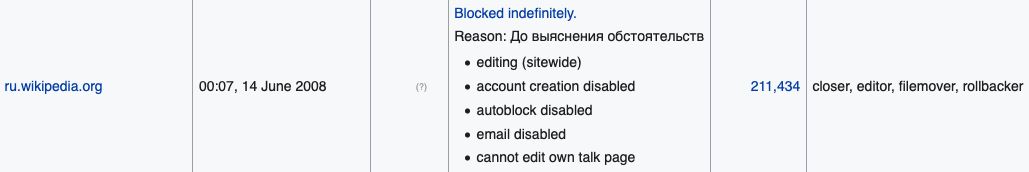 Profil Marka Bernsteina na Wikipedii