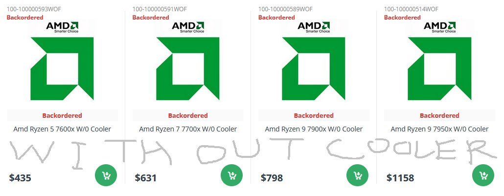 AMD Ryzen 7000 - oferty sprzedaży