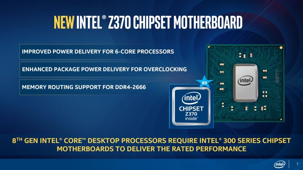Intel 300 - platforma