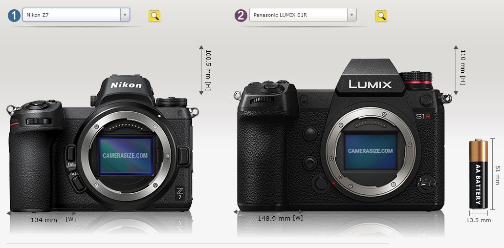 Nikon Z 7 i Panasonic S1R