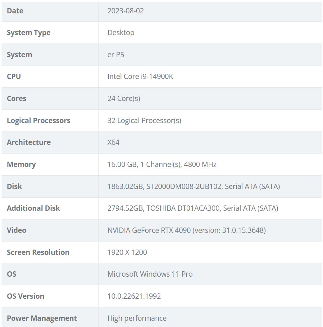Intel Core i7-14700K
