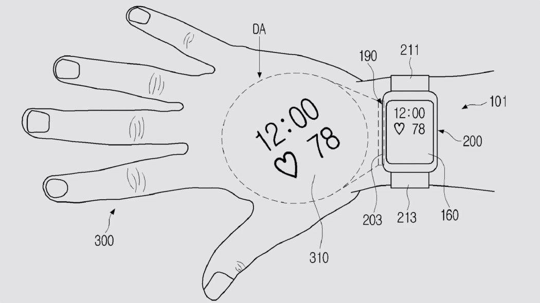 Samsung smartwatch projekcja patent 1